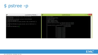 9EMC CONFIDENTIAL—INTERNAL USE ONLY
$ pstree -p
 