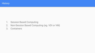 History
1. Session Based Computing
2. Non-Session Based Computing (eg. VDI or VM)
3. Containers
 