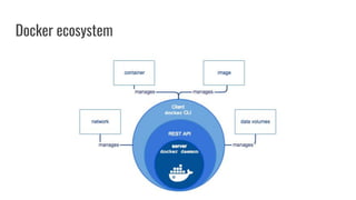 Docker ecosystem
 
