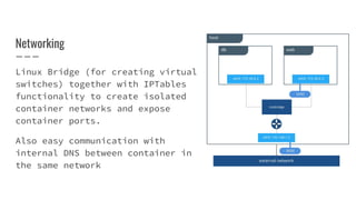 Networking
Linux Bridge (for creating virtual
switches) together with IPTables
functionality to create isolated
container networks and expose
container ports.
Also easy communication with
internal DNS between container in
the same network
 