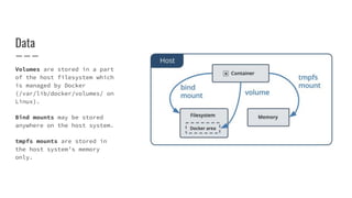 Data
Volumes are stored in a part
of the host filesystem which
is managed by Docker
(/var/lib/docker/volumes/ on
Linux).
Bind mounts may be stored
anywhere on the host system.
tmpfs mounts are stored in
the host system’s memory
only.
 