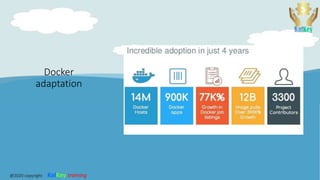 Docker
adaptation
@2020 copyright KalKey training
 