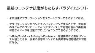 最新のコンテナ技術がもたらすパラダイムシフト
• より迅速にアプリケーションをスケールアウトできるようになる。
• アプリケーションをコンテナにパッケージングすることで、世界中
のほとんどのコンピューティングリソース上で再現可能かつ再利用
可能なイメージを迅速にプロビジョニングできるようになる。
• 1-Role/1-VM => 1-Role/1-Contaienr、環境構築に必要なリソー
スが省力化され、従来の仮想マシンよりも高効率な収容構成が可能
になる。
14
 