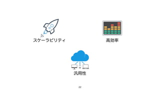 22
スケーラビリティ 高効率
汎用性
 