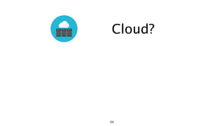 Cloud?
24
 