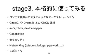 stage3. 本格的に使ってみる
• コンテナ複数台のスタティックなオーケストレーション
• CircleCI や Drone.io との CI/CD 連携
• aufs, btrfs, devicemapper
• Capabilities
• セキュリティ
• Networking (iptabels, bridge, pipework, ...)
• レポジトリ
39
 