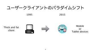 4
ユーザークライアントのパラダイムシフト
1995 2015
Mobile 
or 
Tablet devices
Thick and fat 
client
 