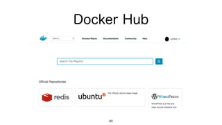 Docker Hub
60
 