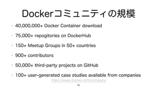 Dockerコミュニティの規模
• 40,000,000+ Docker Container download
• 75,000+ repogitories on DockerHub
• 150+ Meetup Groups in 50+ countries
• 900+ contributors
• 50,000+ third-party projects on GitHub
• 100+ user-generated case studies available from companies
70
https://www.docker.com/company
 
