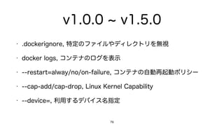 v1.0.0 v1.5.0
• .dockerignore: 特定のファイルやディレクトリを無視
• docker logs: コンテナのログを表示
• --restart=alway/no/on-failure: コンテナの自動再起動ポリシー
• --cap-add/cap-drop: Linux Kernel Capability
• --device=: 利用するデバイス名指定
76
 