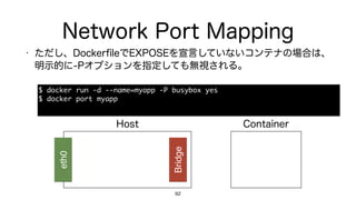 Network Port Mapping
• ただし、DockerﬁleでEXPOSEを宣言していないコンテナの場合は、
明示的に-Pオプションを指定しても無視される。 
92
Bridge
eth0
Host Container
$	 docker	 run	 -d	 --name=myapp	 -P	 busybox	 yes

$	 docker	 port	 myapp

 
