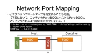 Network Port Mapping
• -pオプションでポートマップを指定することも可能。 
（下図において、コンテナのPort 5000はホストのPort 5000に
マッピングされるよう明示的に指定している。）
93
5000
Bridge
5000
eth0
Host Container
$	 docker	 run	 -d	 --name=myapp	 -p	 5000:5000	 training/webapp	 python	 app.py

$	 docker	 port	 myapp

5000/tcp	 ->	 0.0.0.0:5000
 