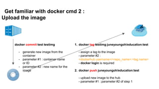 Docker introduction for the beginners | PPTX