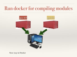 Run docker for compiling modules
New way in Docker
gcc 5.2gcc 4.8
resultresult
 