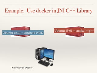 Example: Use docker in JNI C++ Library
Ubuntu 15.01 + Android NDK
Ubuntu 15.01 + cmake + g++
New way in Docker
 