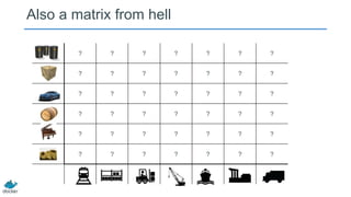 Also a matrix from hell
?

?

?

?

?

?

?

?

?

?

?

?

?

?

?

?

?

?

?

?

?

?

?

?

?

?

?

?

?

?

?

?

?

?

?

?

?

?

?

?

?

?

 
