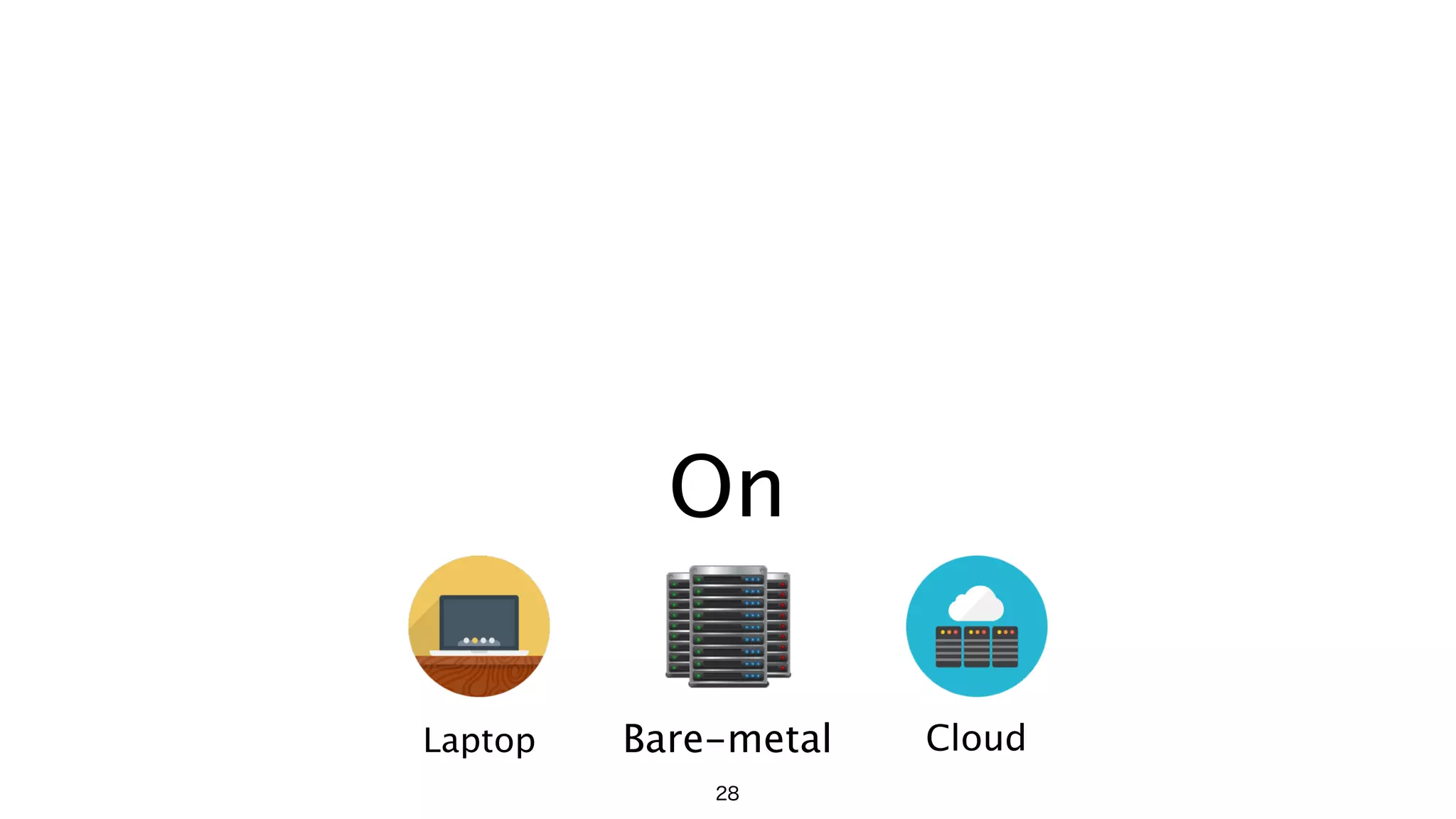 28
On
CloudLaptop Bare-metal
 