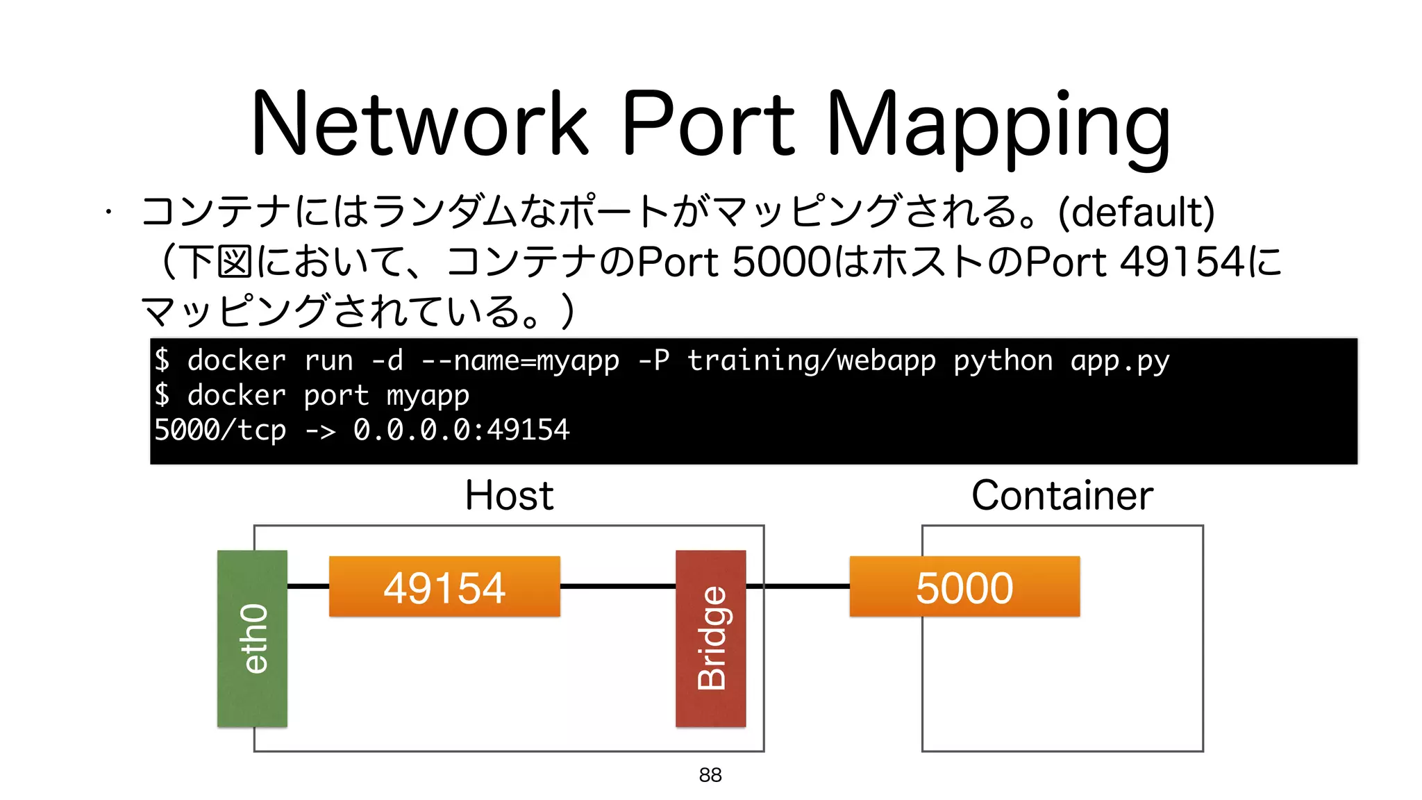 Network Port Mapping
• コンテナにはランダムなポートがマッピングされる。(default) 
（下図において、コンテナのPort 5000はホストのPort 49154に
マッピングされている。）
88
49154
Bridge
5000
eth0
Host Container
$	 docker	 run	 -d	 --name=myapp	 -P	 training/webapp	 python	 app.py

$	 docker	 port	 myapp

5000/tcp	 ->	 0.0.0.0:49154
 