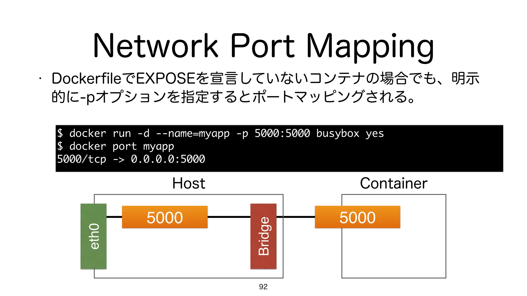 Network Port Mapping
• DockerﬁleでEXPOSEを宣言していないコンテナの場合でも、明示
的に-pオプションを指定するとポートマッピングされる。
92
5000
Bridge
5000
eth0
Host Container
$	 docker	 run	 -d	 --name=myapp	 -p	 5000:5000	 busybox	 yes

$	 docker	 port	 myapp

5000/tcp	 ->	 0.0.0.0:5000
 