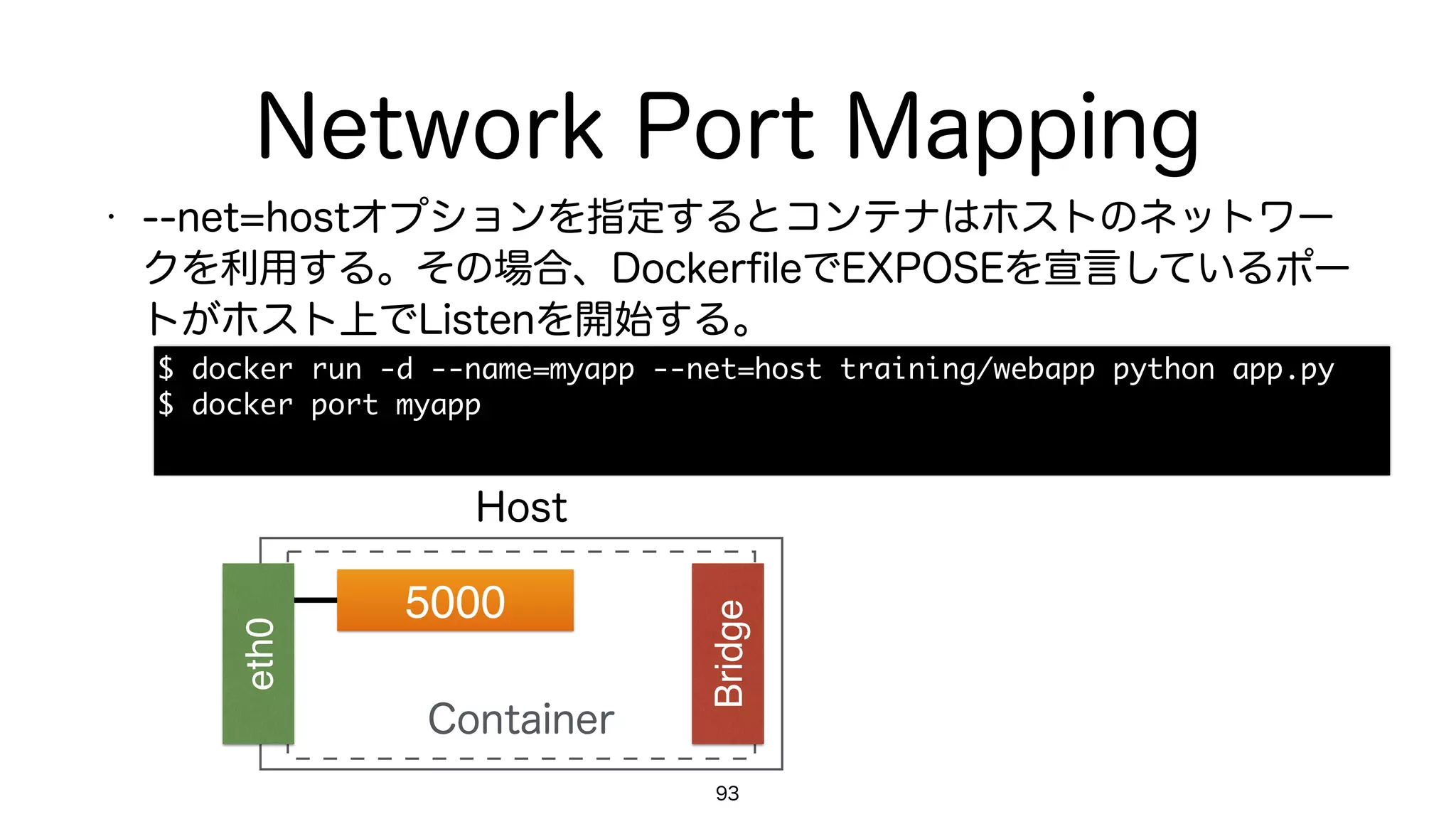 Network Port Mapping
• --net=hostオプションを指定するとコンテナはホストのネットワー
クを利用する。その場合、DockerﬁleでEXPOSEを宣言しているポー
トがホスト上でListenを開始する。
93
5000
eth0
Host
Container
$	 docker	 run	 -d	 --name=myapp	 --net=host	 training/webapp	 python	 app.py

$	 docker	 port	 myapp

Bridge
 