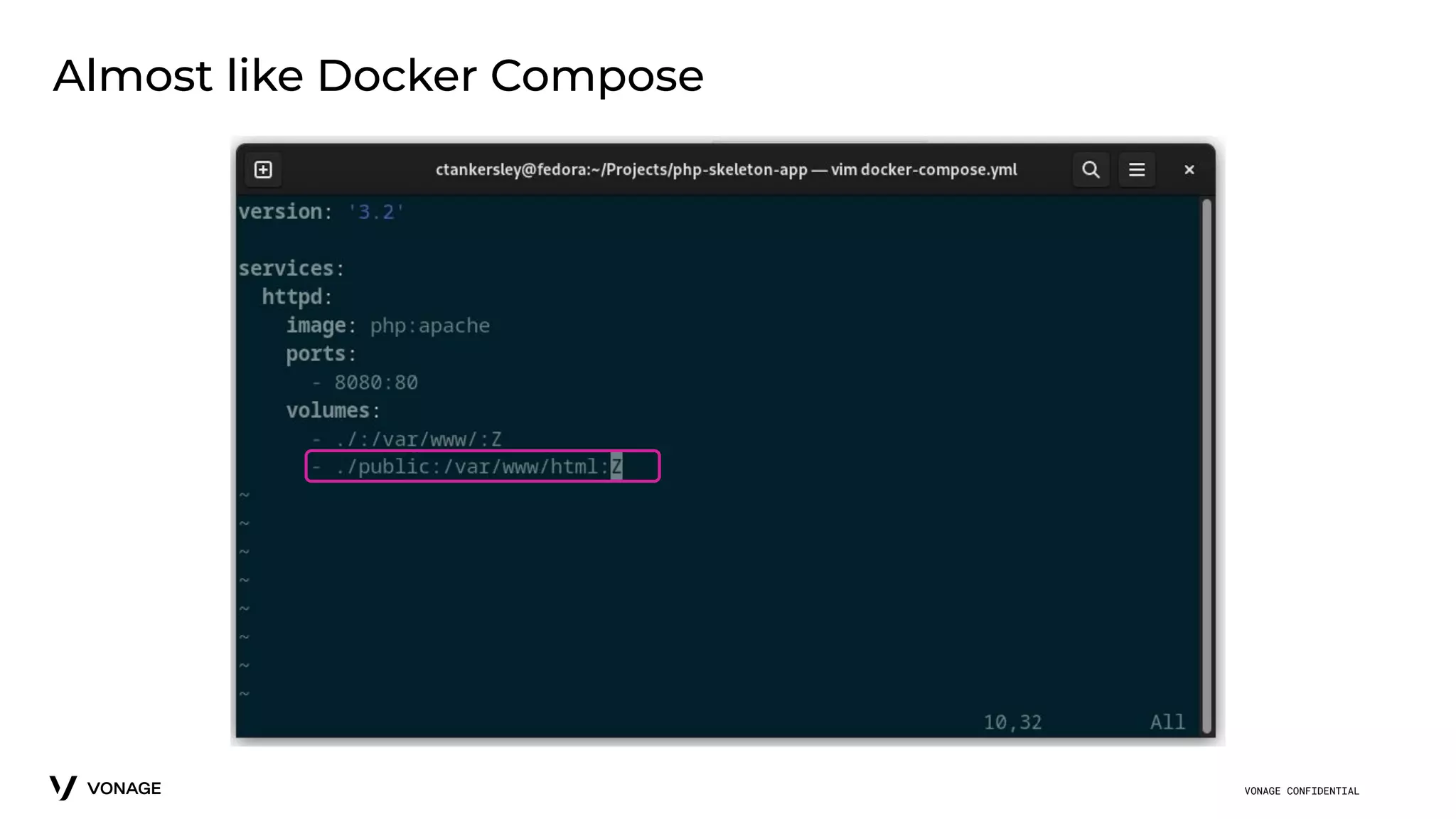VONAGE CONFIDENTIAL
Almost like Docker Compose
 