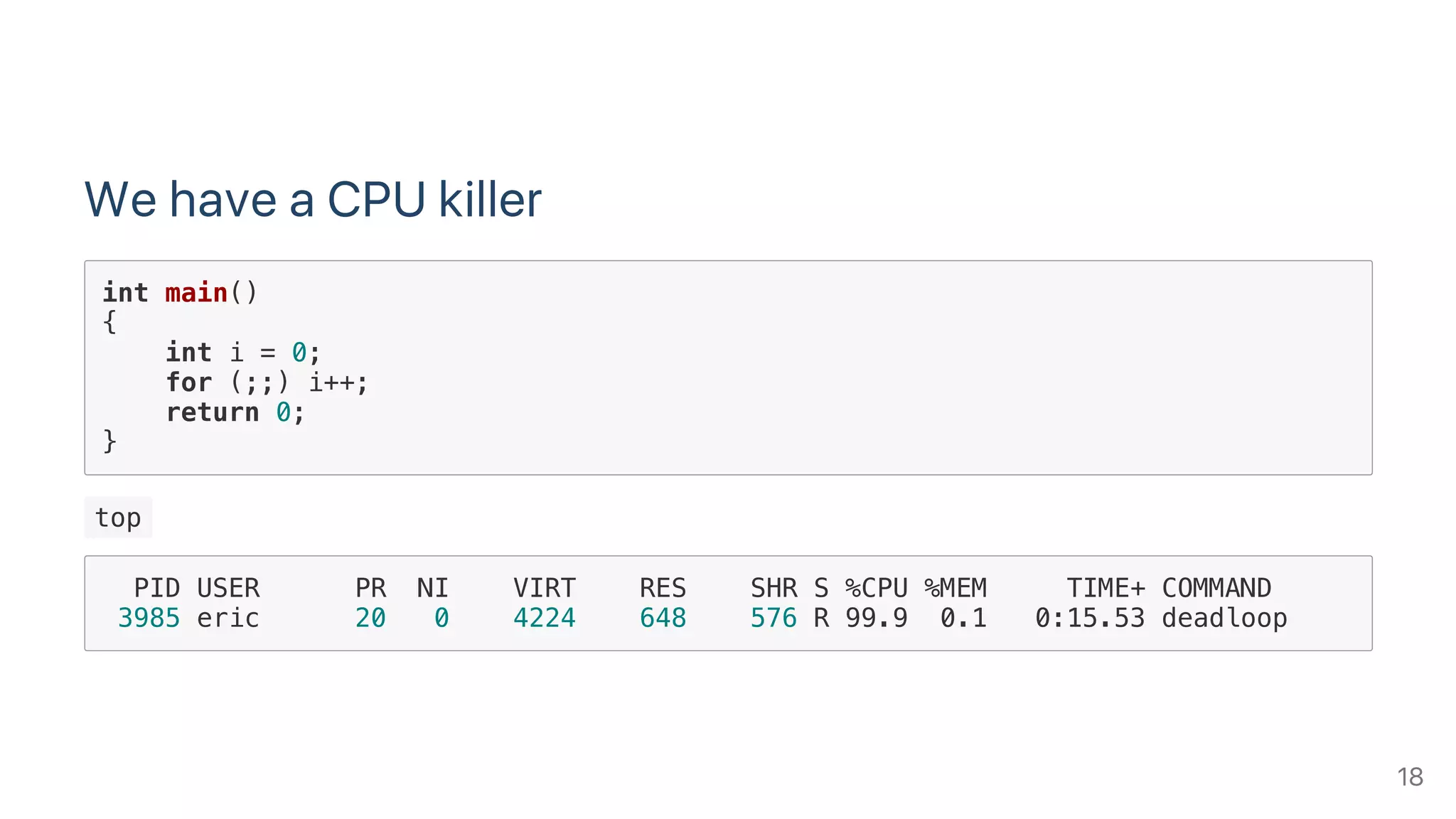 We have a CPU killer
int main()
{
int i = 0;
for (;;) i++;
return 0;
}
 top 
PID USER PR NI VIRT RES SHR S %CPU %MEM TIME+ COMMAND
3985 eric 20 0 4224 648 576 R 99.9 0.1 0:15.53 deadloop
18
 