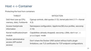Host <‑> Container
Protecting the host from containers
THREAT MITIGATION
DoS Host (use up CPU,
memory, disk), Forkbomb
Cgroup controls, disk quotas (1.12), kernel pids limit (1.11 + Kernel
4.3)
Access host/private
information
Namespace configuration; AppArmor/SELinux profiles, seccomp
(1.10)
Kernel modification/insert
module
Capabilities (already dropped); seccomp, LSMs; don’t run  --
privileged mode
Docker administrative
access (API socket
access)
Don’t share the Docker UNIX socket without Authz plugin
limitations; use TLS certificates for TCP endpoint configurations
28
 