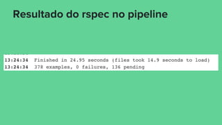 Resultado do rspec no pipeline
 
