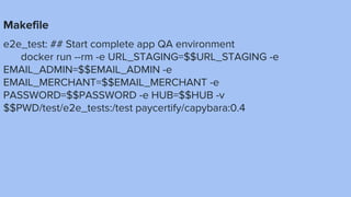 Makefile
e2e_test: ## Start complete app QA environment
docker run --rm -e URL_STAGING=$$URL_STAGING -e
EMAIL_ADMIN=$$EMAIL_ADMIN -e
EMAIL_MERCHANT=$$EMAIL_MERCHANT -e
PASSWORD=$$PASSWORD -e HUB=$$HUB -v
$$PWD/test/e2e_tests:/test paycertify/capybara:0.4
 