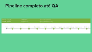 Pipeline completo até QA
 