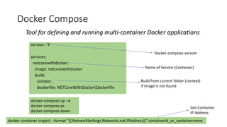Docker Compose
version: '3'
services:
netcorewithdocker:
image: netcorewithdocker
build:
context: .
dockerfile: NETCoreWit...