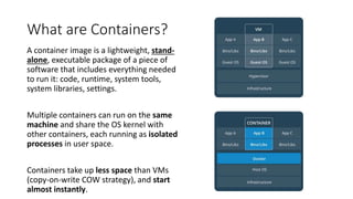 What are Containers?
A container image is a lightweight, stand-
alone, executable package of a piece of
software that incl...