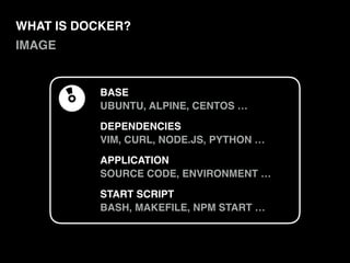 Dockerize node.js application