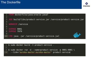 The Dockerfile
$ sudo docker build -t product-service .
$ sudo docker run -d --name=product-service -p 9001:9001 --link="
eureka-master:eureka-master" product-service
FROM dockerfile/java:oracle-java7
ADD build/libs/product-service.jar /service/product-service.jar
WORKDIR /service
EXPOSE 9001
EXPOSE 7979
CMD java -jar /service/product-service.jar
 