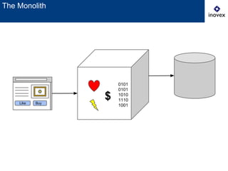 BuyLike
The Monolith
0101
0101
1010
1110
1001
$
 