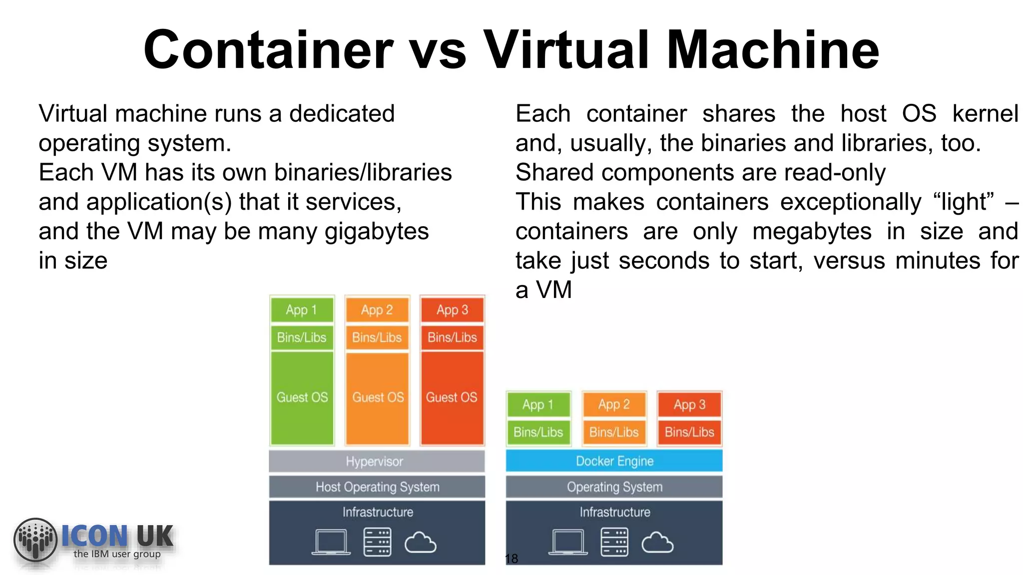 Container vs Virtual Machine
Virtual machine runs a dedicated
operating system.
Each VM has its own binaries/libraries
and application(s) that it services,
and the VM may be many gigabytes
in size
Each container shares the host OS kernel
and, usually, the binaries and libraries, too.
Shared components are read-only
This makes containers exceptionally “light” –
containers are only megabytes in size and
take just seconds to start, versus minutes for
a VM
18
 