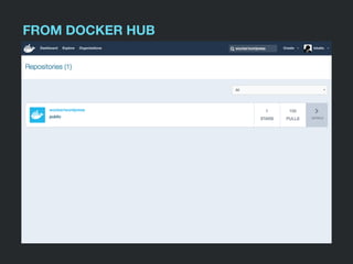 FROM DOCKER HUB
 
