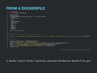 FROM A DOCKERFILE
https://github.com/wckr/wordpress-dockerfile
$ docker build https://github.com/wckr/wordpress-dockerfile...