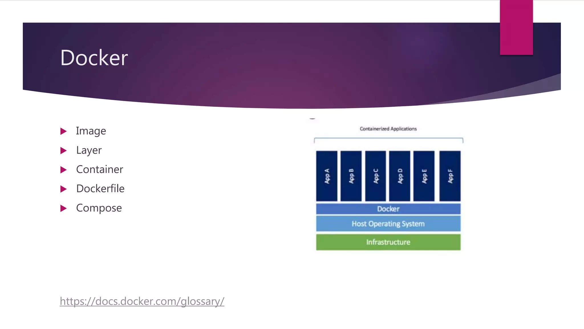 Docker
 Image
 Layer
 Container
 Dockerfile
 Compose
https://docs.docker.com/glossary/
 
