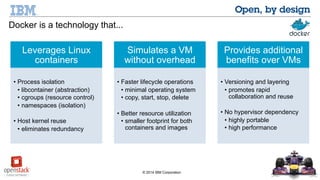 © 2014 IBM Corporation 
Docker is a technology that... 
Leverages Linux 
containers 
• Process isolation 
• libcontainer (abstraction) 
• cgroups (resource control) 
• namespaces (isolation) 
• Host kernel reuse 
• eliminates redundancy 
Simulates a VM 
without overhead 
• Faster lifecycle operations 
• minimal operating system 
• copy, start, stop, delete 
• Better resource utilization 
• smaller footprint for both 
containers and images 
Provides additional 
benefits over VMs 
• Versioning and layering 
• promotes rapid 
collaboration and reuse 
• No hypervisor dependency 
• highly portable 
• high performance 
 