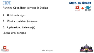 Running OpenStack services in Docker 
© 2014 IBM Corporation 
1. Build an image 
2. Start a container instance 
3. Update load balancer(s) 
(repeat for all services) 
 