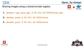 Sharing images using a shared private registry 
1. docker tag nova:api 9.30.211.23:5000/nova:api 
2. docker push 9.30.211.23:5000/nova 
3. docker pull 9.30.211.23:5000/nova 
© 2014 IBM Corporation 
 