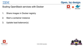Scaling OpenStack services with Docker 
© 2014 IBM Corporation 
1. Share images in Docker registry 
2. Start a container instance 
3. Update load balancer(s) 
 