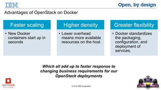 Advantages of OpenStack on Docker 
Faster scaling 
• New Docker 
containers start up in 
seconds 
Higher density 
• Lower overhead 
means more available 
resources on the host 
© 2014 IBM Corporation 
Greater flexibility 
• Docker standardizes 
the packaging, 
configuration, and 
deployment of 
services. 
Which all add up to faster response to 
changing business requirements for our 
OpenStack deployments 
 