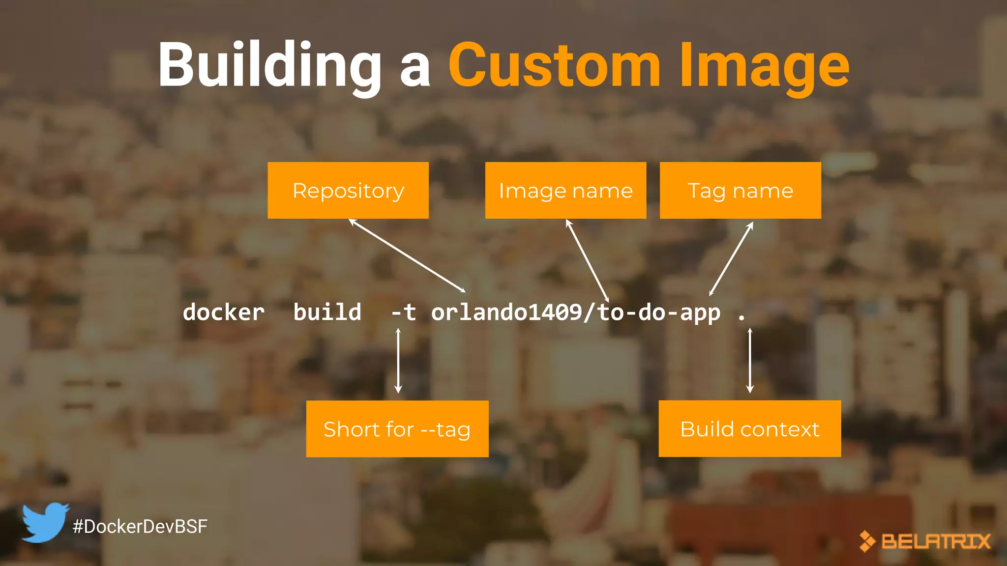 docker build -t orlando1409/to-do-app .
Short for --tag
Tag name
Build context
Building a Custom Image
Repository Image name
#DockerDevBSF
 