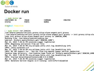 Docker+java