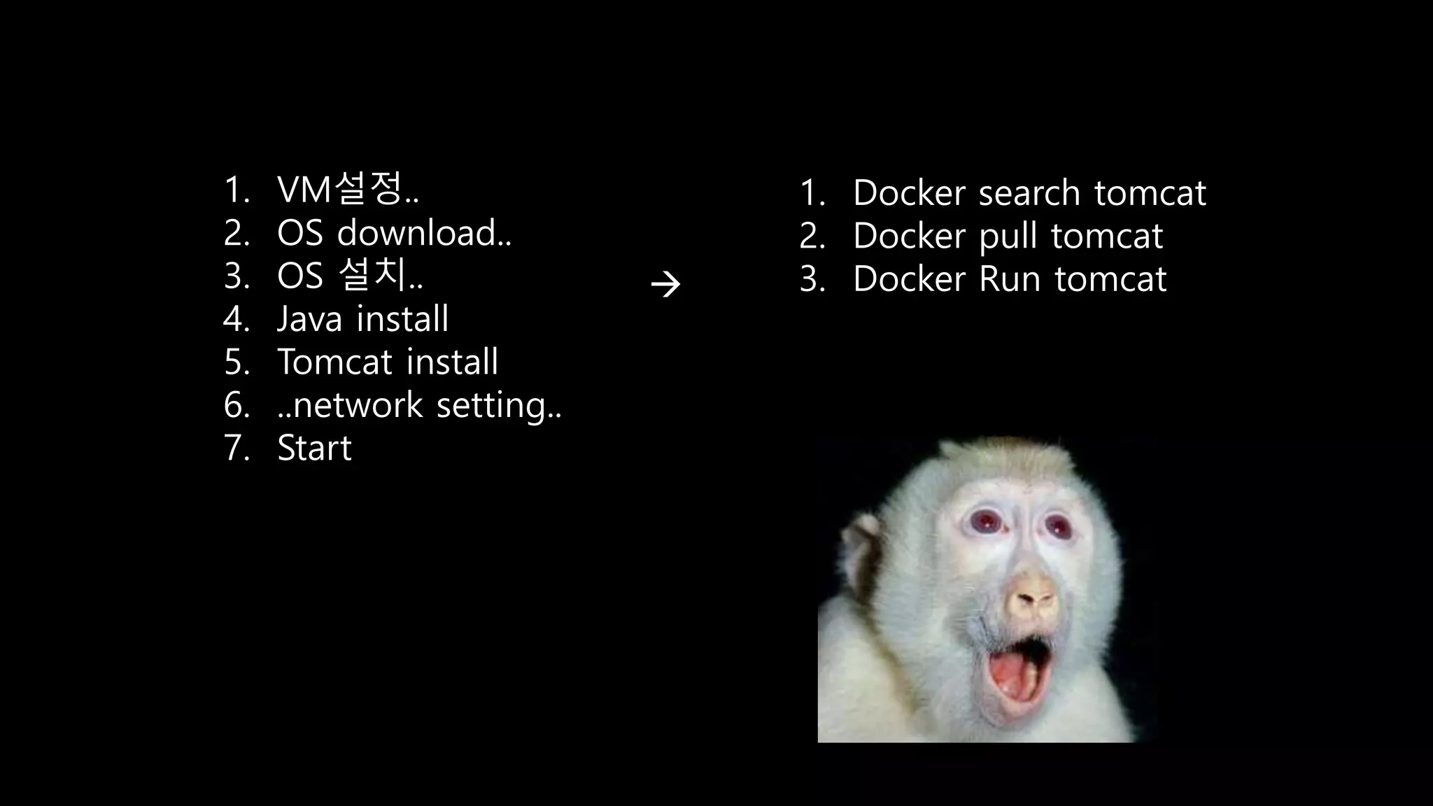 1. VM설정..
2. OS download..
3. OS 설치..
4. Java install
5. Tomcat install
6. ..network setting..
7. Start
1. Docker search tomcat
2. Docker pull tomcat
3. Docker Run tomcat
 