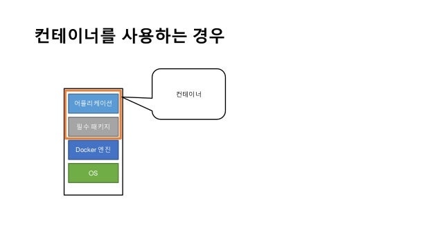 airflow docker kubernetes airflow docker kubernetes