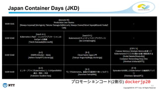 11
Copyright©2018 NTT Corp. All Rights Reserved.
Japan Container Days (JKD)
プロモーションコード(2割引) dockerjp20
 
