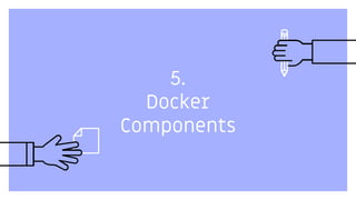 5.
Docker
Components
 